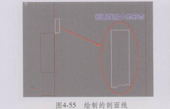 繪制的剖面線